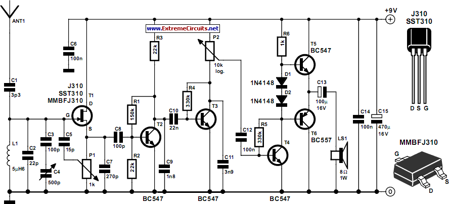 radio circuit